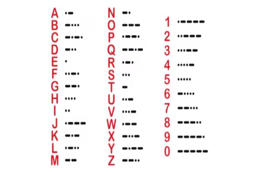 کد مورس چیست