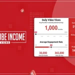 محاسبه درآمد کانال یوتیوب