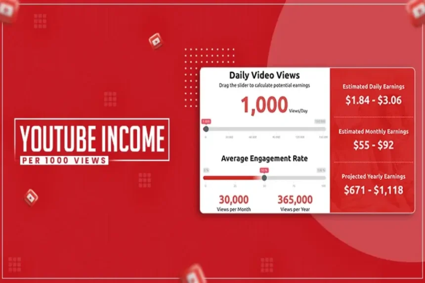 محاسبه درآمد کانال یوتیوب